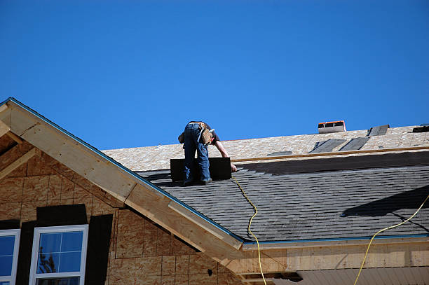Gutter Installation and Roofing in Pikeville, KY